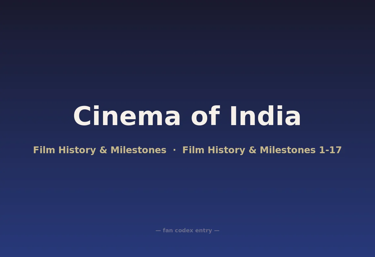 Cinema of India